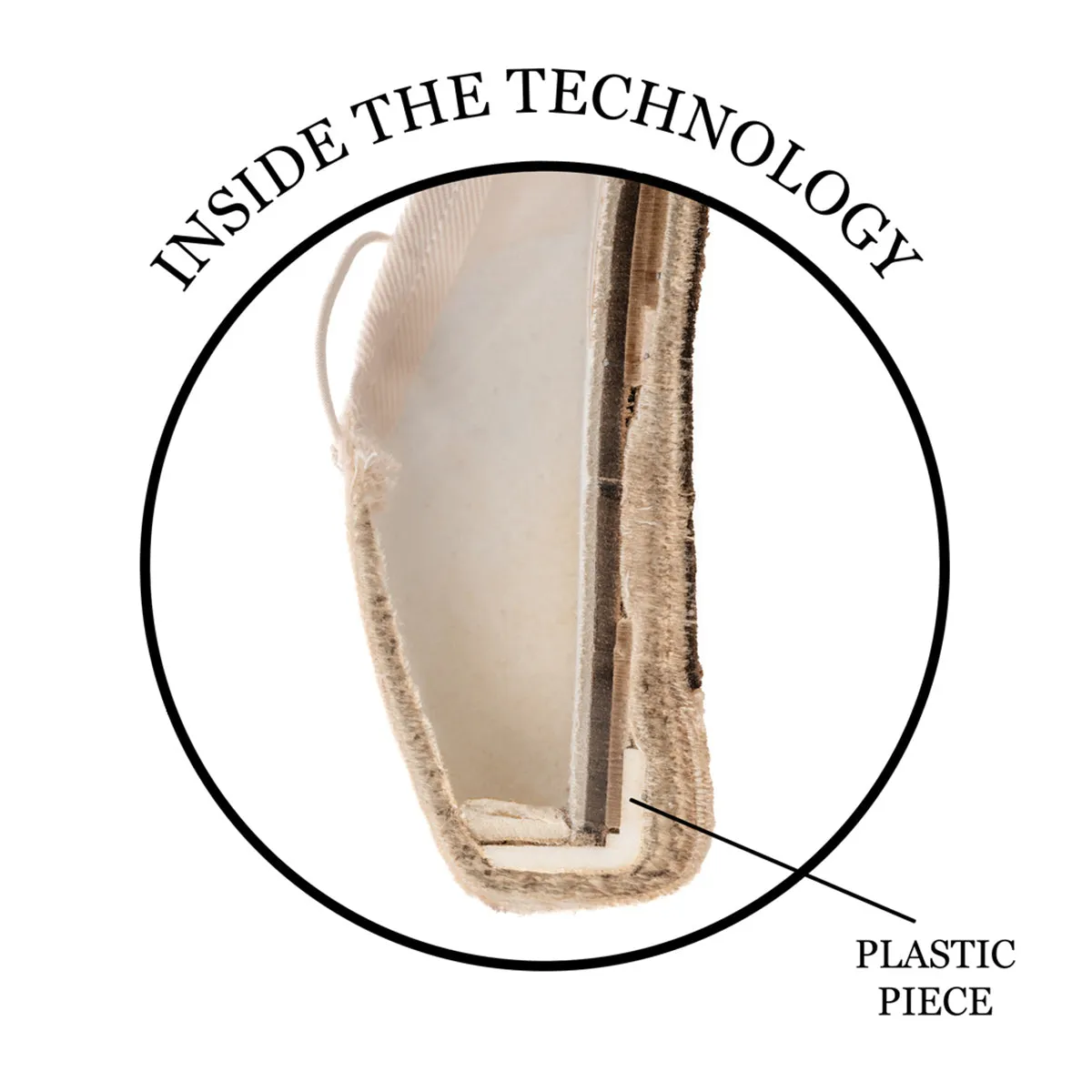 R-Class AD69 Soleia Pointe Shoes - Hard Shank